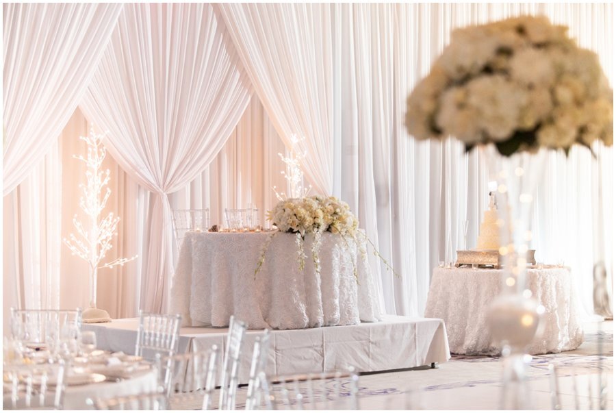 Sitting Sweet – A Guide to Sweetheart Tables